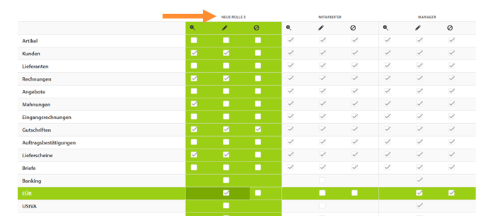 neue-rolle-rechte-definieren
